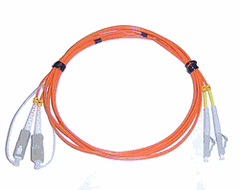 Cisco CSS5-CABSX-LCSC