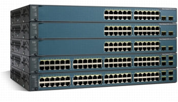 Cisco Catalyst 3560 v2 Switches