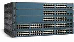 Cisco Catalyst 3560 v2 Switches