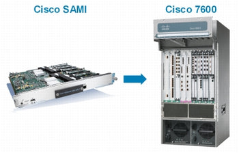 Cisco WS-SVC-SAMI-BB-K9