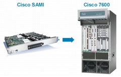 Cisco WS-SVC-SAMI-BB-K9